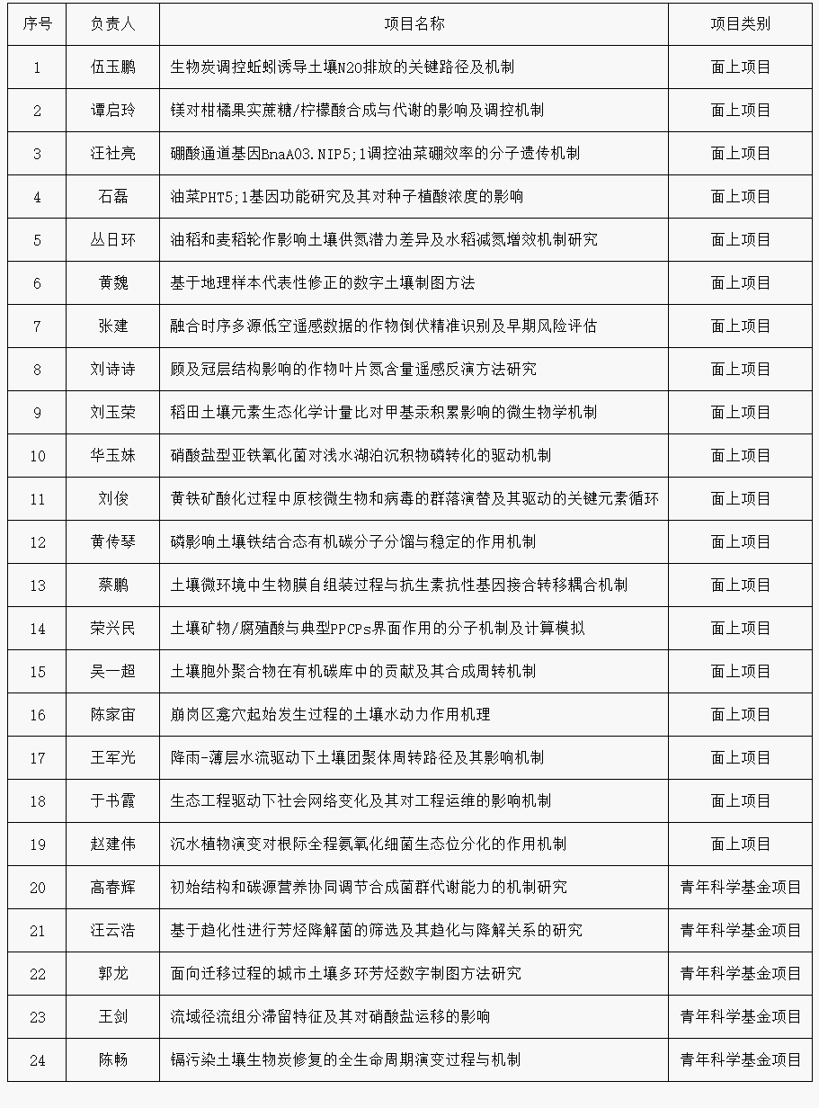 性爱网