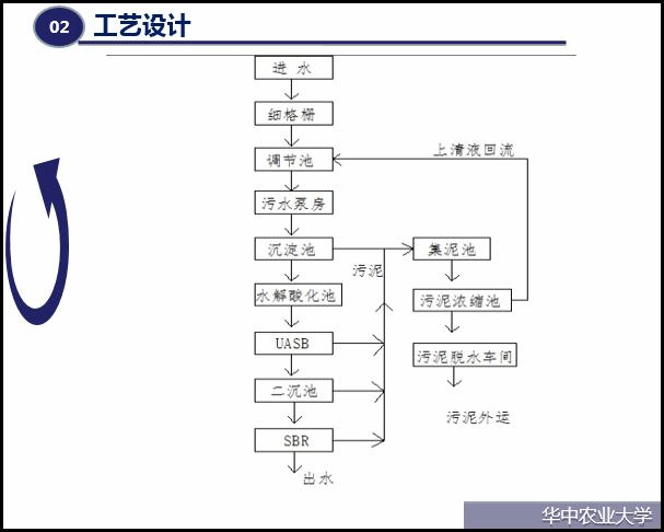 性爱网